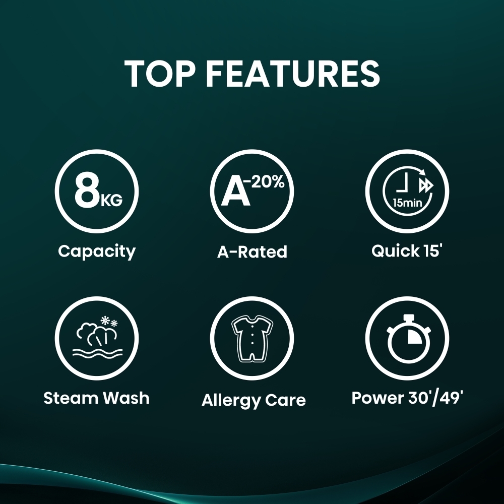 HISENSE WF1Q8041BW 8KG 1400 Spin washing machine - Image 3